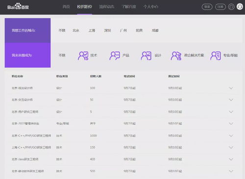 太難了 疫情下,留學(xué)生都在扎堆回國(guó)找工作